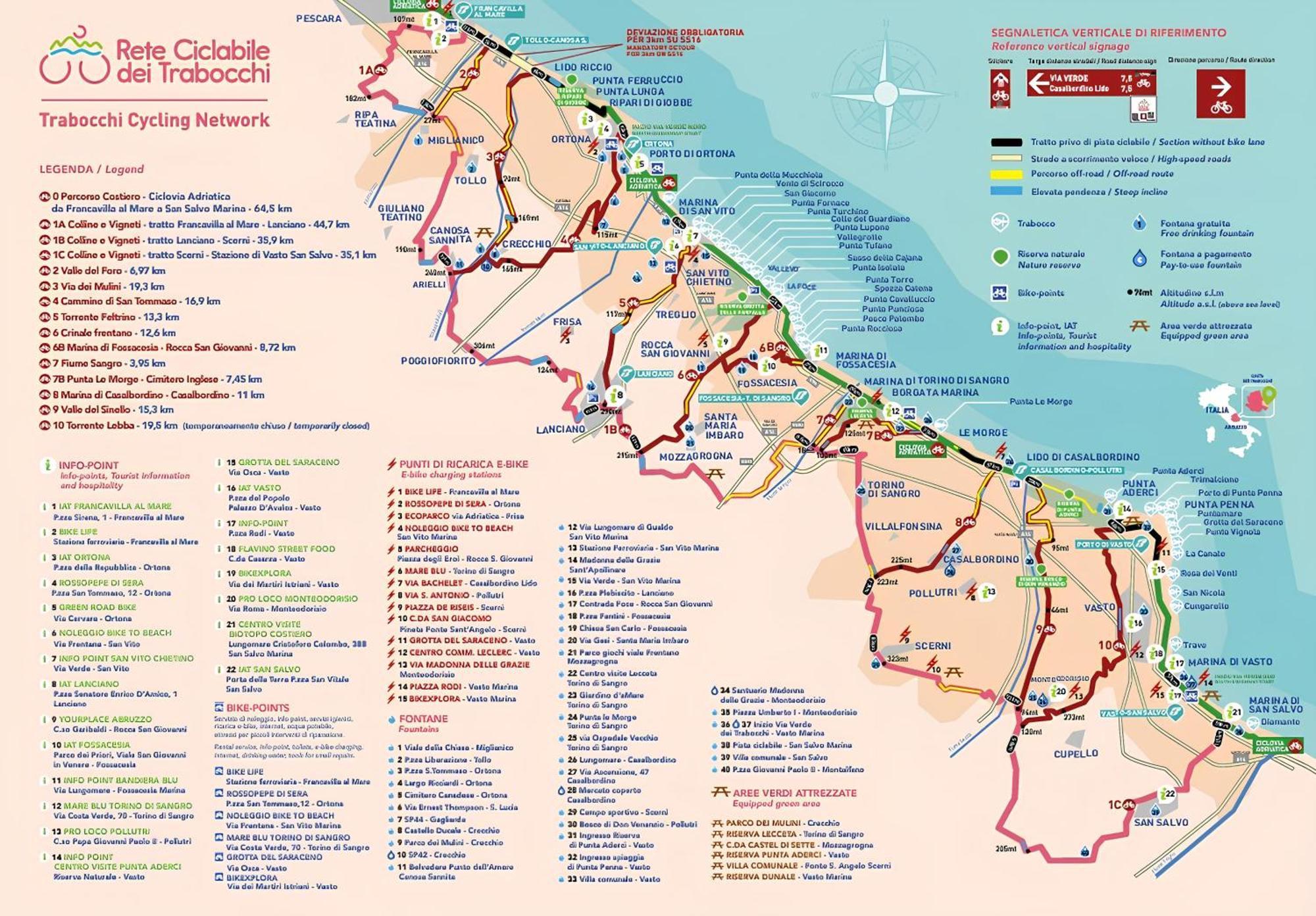 Villino D'Agostino - Locazione Turistica Leilighet Francavilla Al Mare Eksteriør bilde